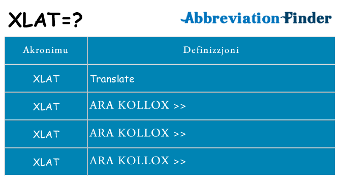 Dak ma xlat joqgħod għal