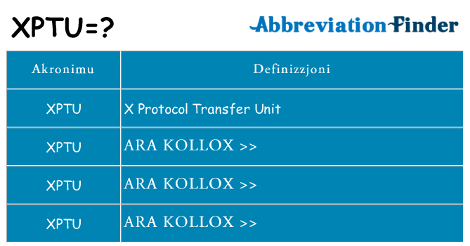 Dak ma xptu joqgħod għal