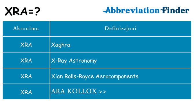 Dak ma xra joqgħod għal