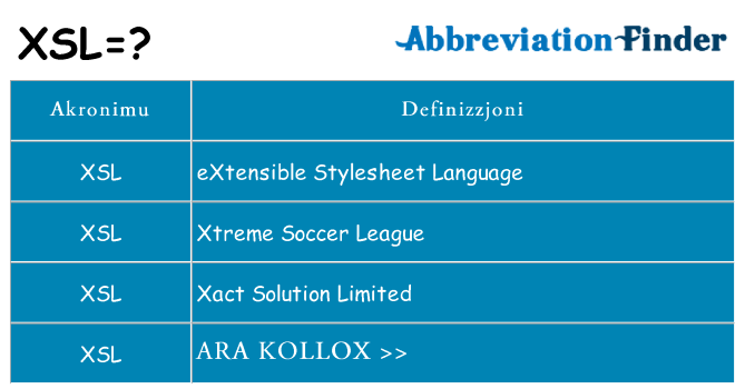 Dak ma xsl joqgħod għal