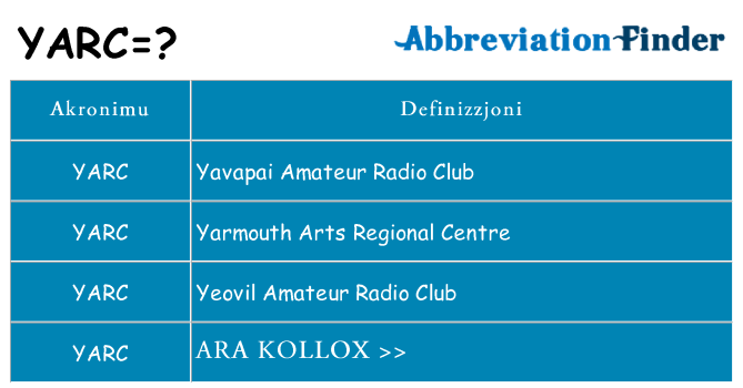 Dak ma yarc joqgħod għal