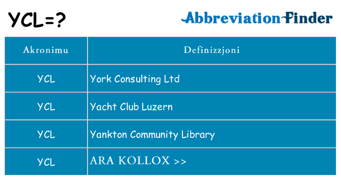 Dak ma ycl joqgħod għal