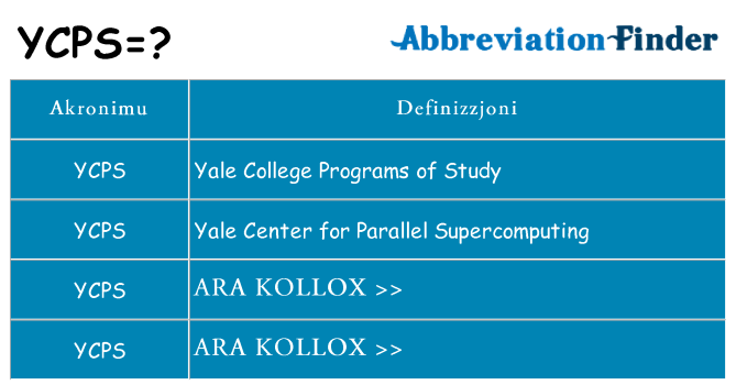 Dak ma ycps joqgħod għal