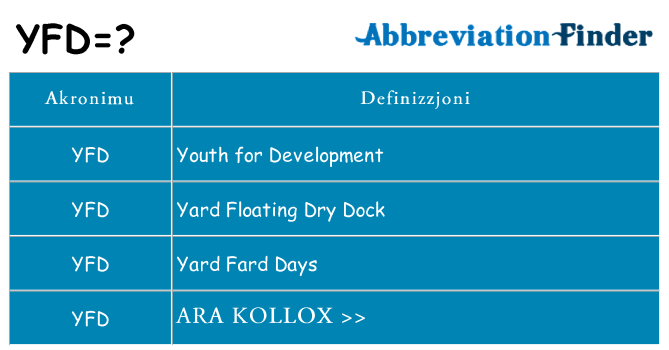 Dak ma yfd joqgħod għal