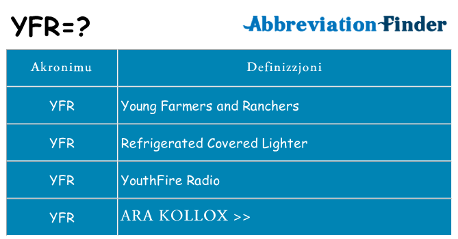Dak ma yfr joqgħod għal