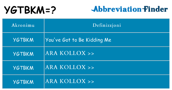 Dak ma ygtbkm joqgħod għal