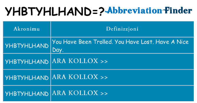 Dak ma yhbtyhlhand joqgħod għal