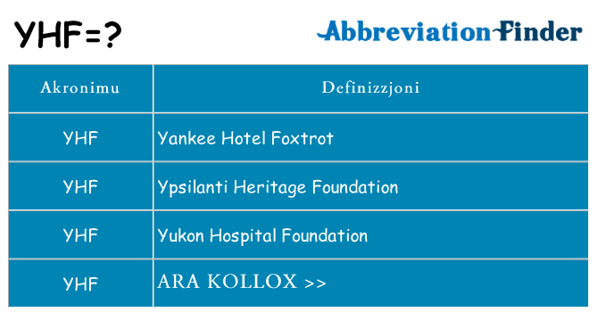 Dak ma yhf joqgħod għal