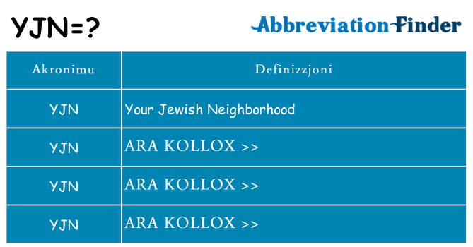 Dak ma yjn joqgħod għal