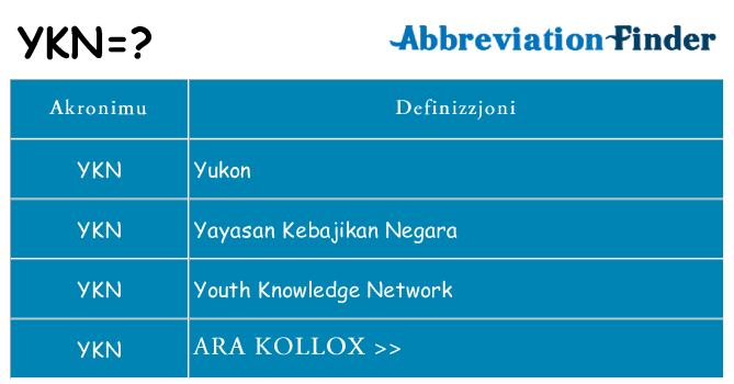 Dak ma ykn joqgħod għal