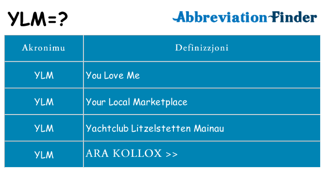 Dak ma ylm joqgħod għal