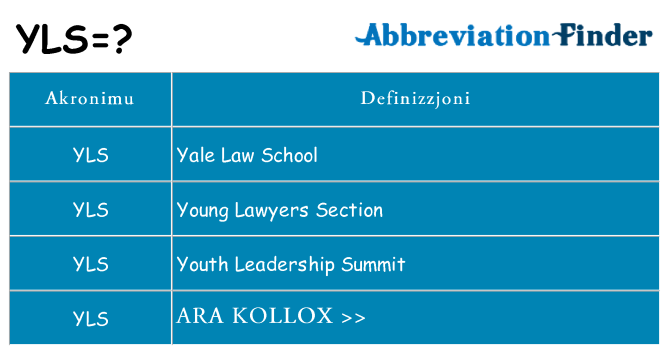 Dak ma yls joqgħod għal