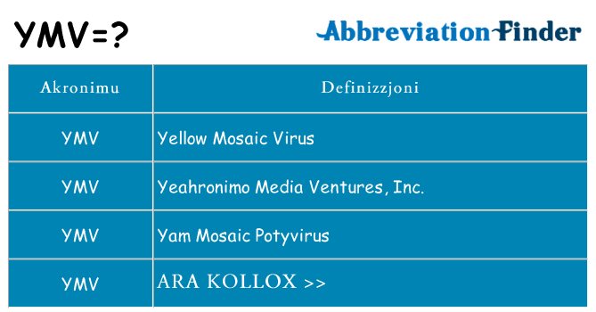 Dak ma ymv joqgħod għal