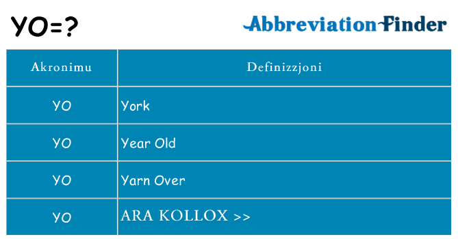 Dak ma yo joqgħod għal
