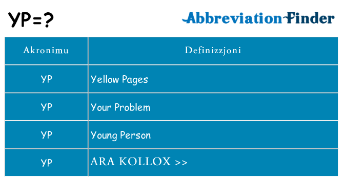 Dak ma yp joqgħod għal