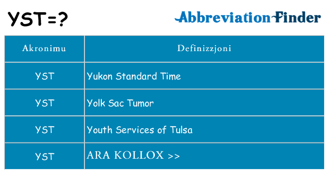 Dak ma yst joqgħod għal