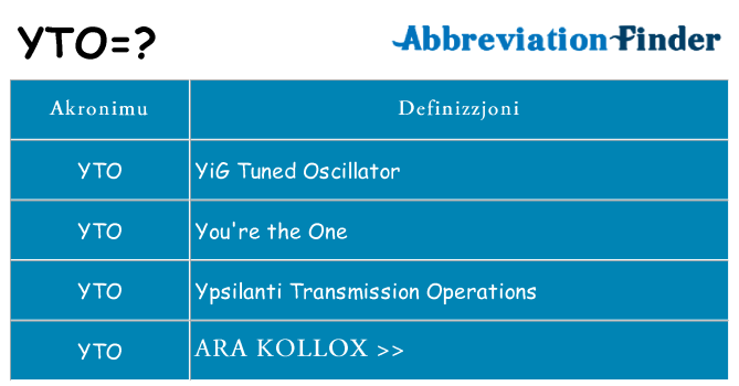 Dak ma yto joqgħod għal
