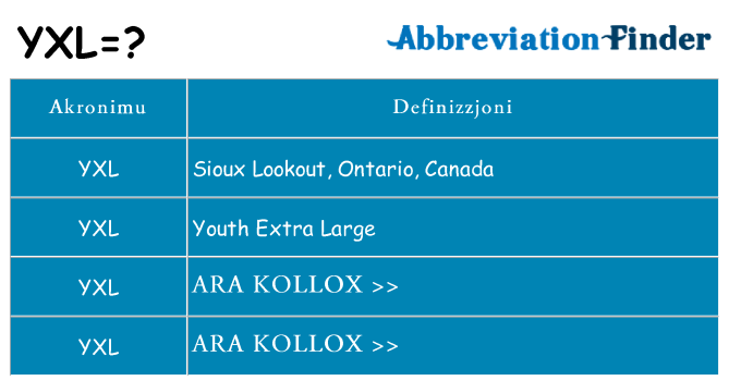Dak ma yxl joqgħod għal