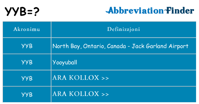 Dak ma yyb joqgħod għal