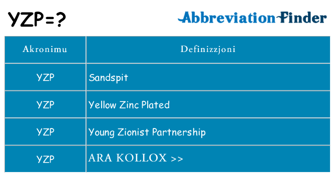 Dak ma yzp joqgħod għal