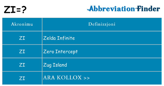Dak ma zi joqgħod għal