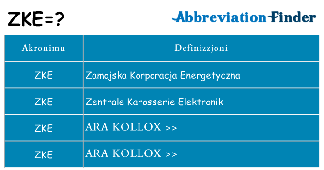 Dak ma zke joqgħod għal