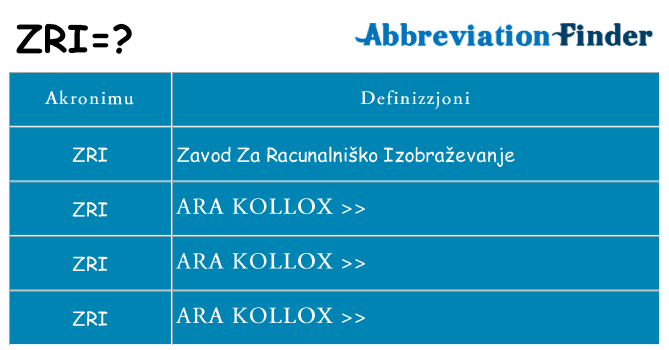 Dak ma zri joqgħod għal