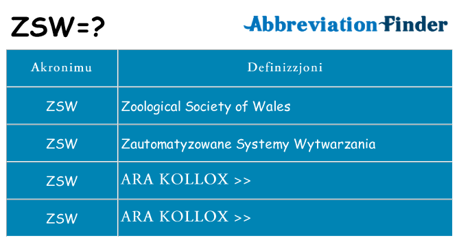 Dak ma zsw joqgħod għal