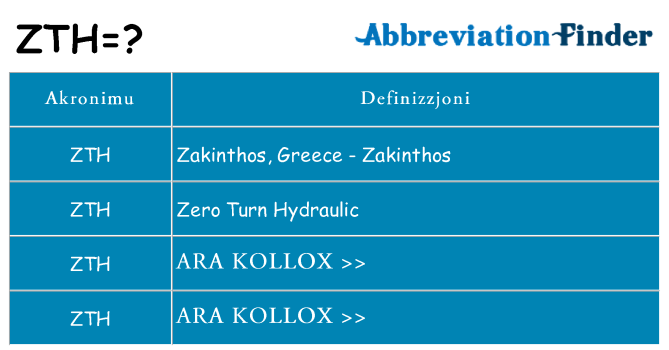 Dak ma zth joqgħod għal