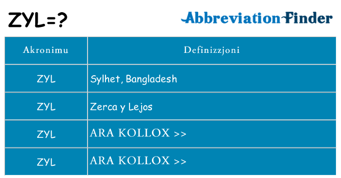 Dak ma zyl joqgħod għal
