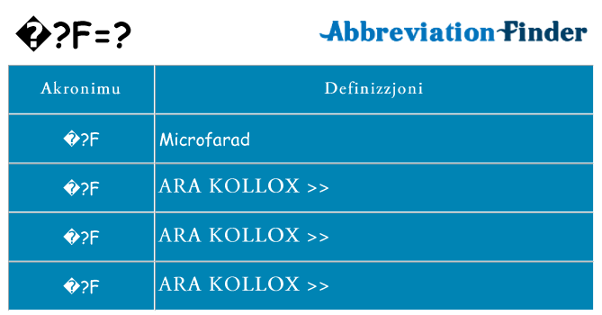 Dak ma %c2%b5f joqgħod għal