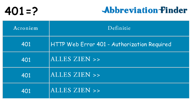 Wat staat 401 voor