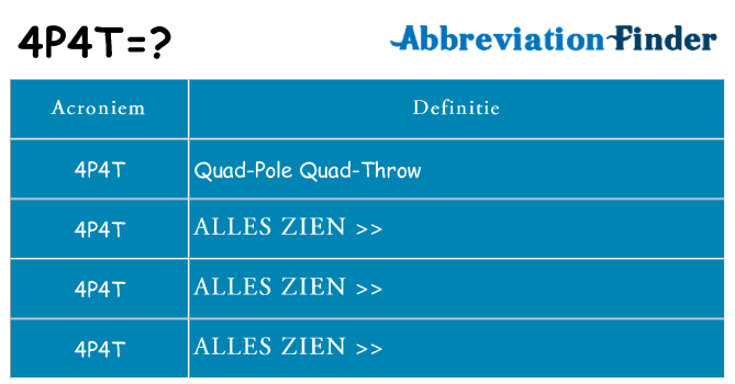 Wat staat 4p4t voor