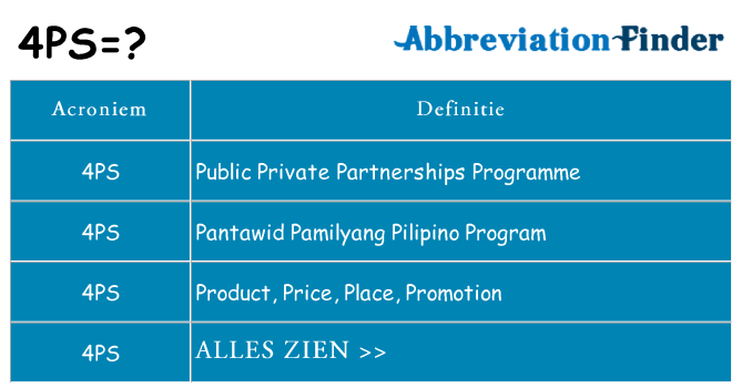 Wat staat 4ps voor