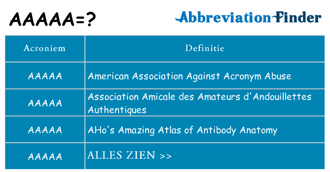 Wat staat aaaaa voor