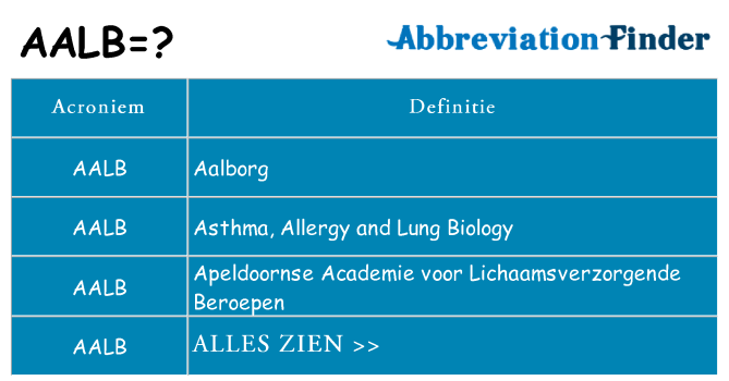Wat staat aalb voor