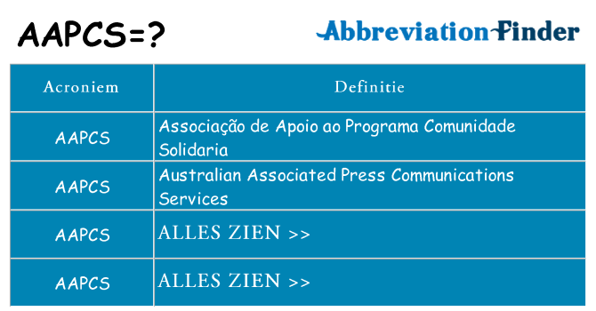 Wat staat aapcs voor