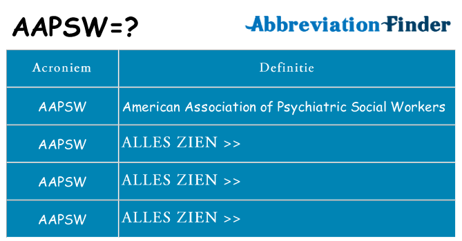 Wat staat aapsw voor