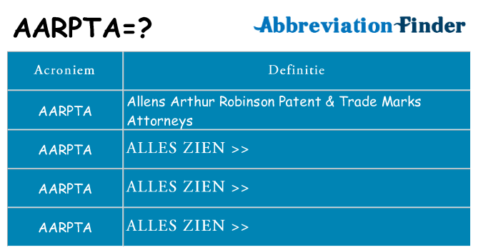 Wat staat aarpta voor