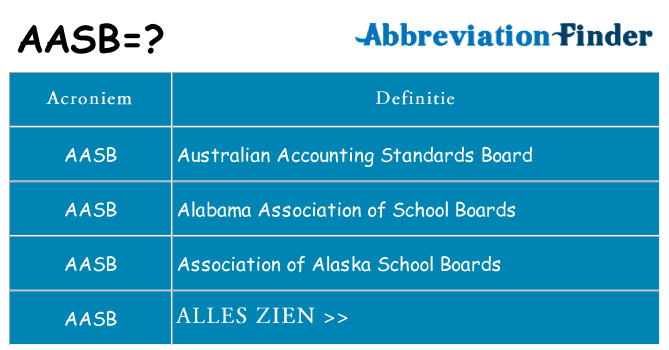 Wat staat aasb voor