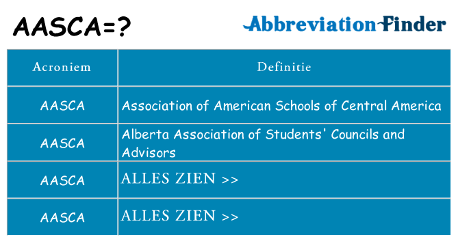 Wat staat aasca voor