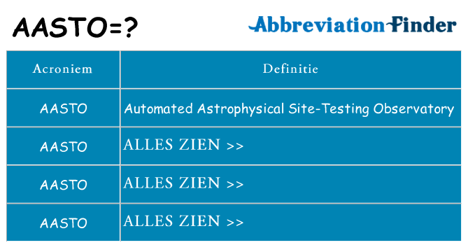 Wat staat aasto voor