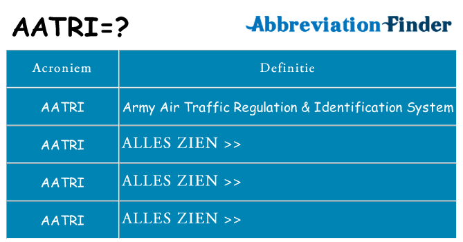 Wat staat aatri voor