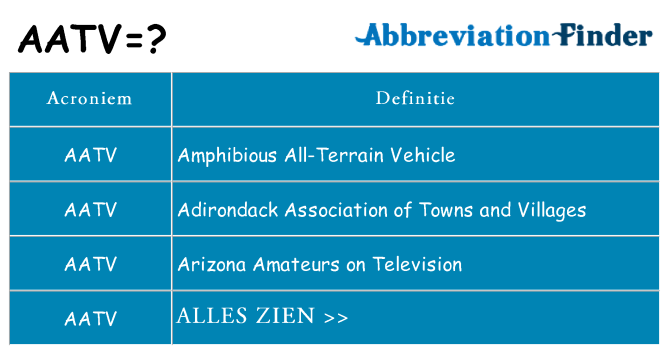 Wat staat aatv voor