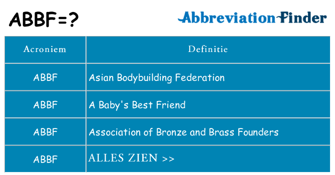 Wat staat abbf voor
