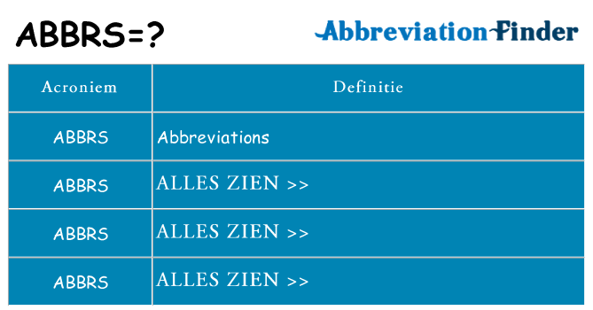 Wat staat abbrs voor
