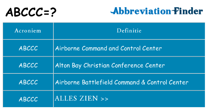 Wat staat abccc voor