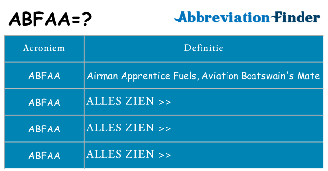 Wat staat abfaa voor