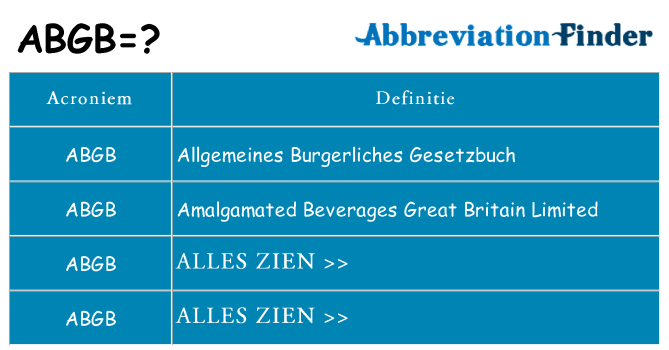 Wat staat abgb voor