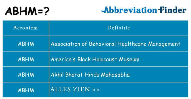Wat staat abhm voor